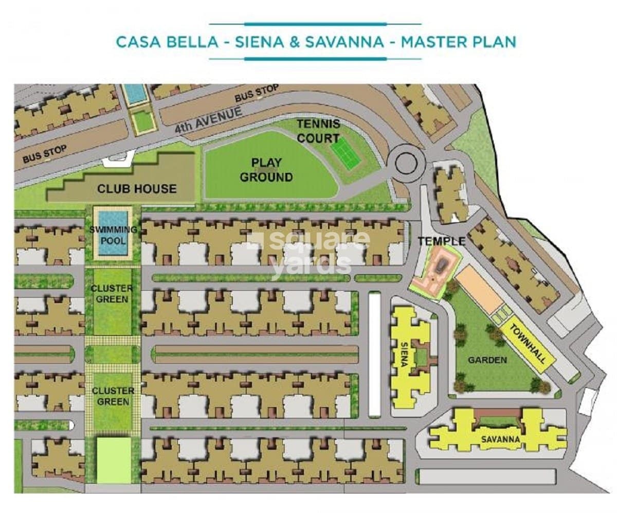 MASTER PLAN